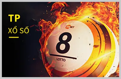 Chương trình VIP độc quyền dành cho thành viên thân thiết 888now login